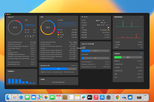 系统仪表盘专业工具 System Dashboard Pro v1.11.0 破解版